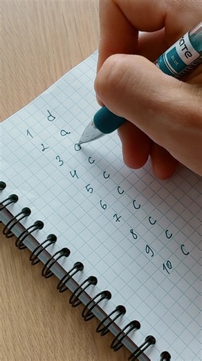 Smart, Not Hard: A Every Time ✅ | Pretty Makeup