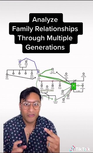 How Genograms Enhance Therapy Sessions