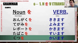 27K views · 239 reactions | Transitive Verb in Japanese Grammar.☺️ #learnjapanese #learnjapaneseonline #japanesetutor #onlinejapanesetutorial #onlineclasses #jlptexam #jlptn4 #jlptn5 #jlptn3 #1on1tutorial #groupclasses #japaneselanguage #japan #japanese #japanesevocabulary #studentvisajapan #japanvisa #nihongo #nihongojapanese #nihongobenkyou #nihongoclass #learnjapanesetutorialcenter #facetofaceclasses | Learn Japanese Tutorial Center -LJTC | Facebook