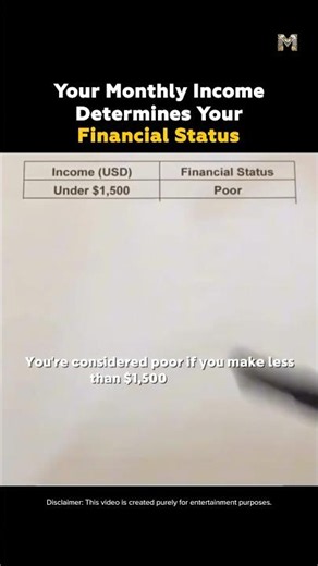 The exact number that makes you rich #wealth #income