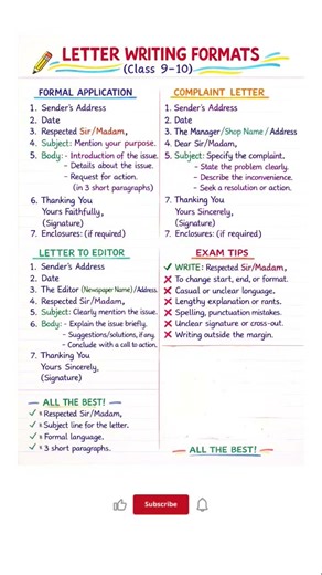 Letter Writing Format Class 9–10 | Handwritten Board Exam Notes