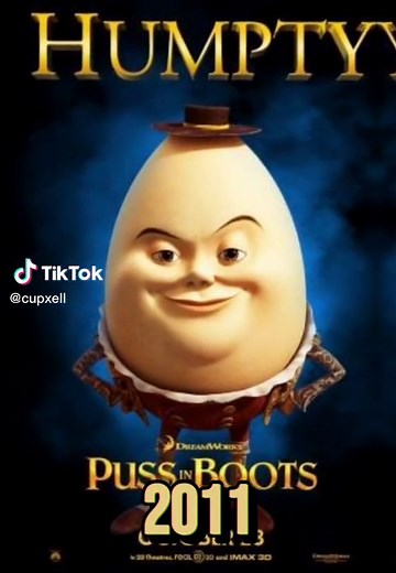 Exploring Horror Themes in Humpty Dumpty and Arthur