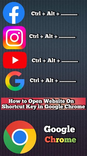 how to open any website in shortcut key on chrome ‪@PCMobileOfficial‬ ‪@TrakinTech‬ ‪@Tech‬