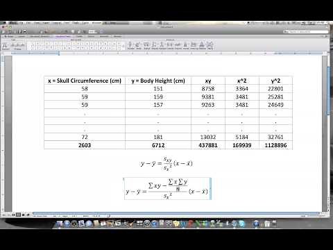 Calculating a Line of Best Fit