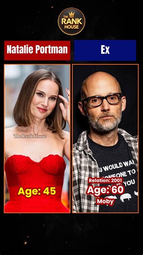 Natalie Portman Family Members 🎬 | Husband, Children & Parents | Star | The Rank House #shorts