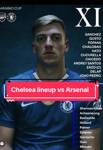 Chelsea's Tactical Setup Against Fulham: Key Players and Strategies