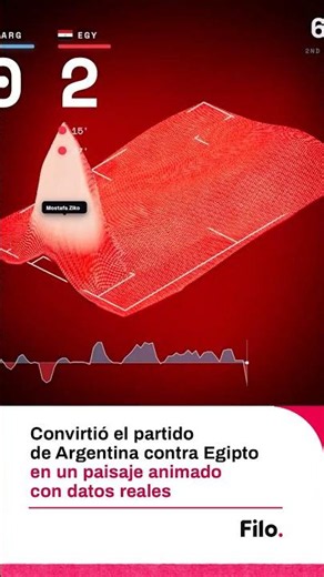 El desarrollador que convirtió el partido de Argentina ante Egipto en arte 3D con datos reales