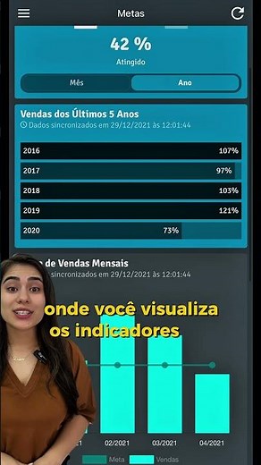VSDash: Dashboard Inteligente para Gestão Empresarial | Indicadores em Tempo Real