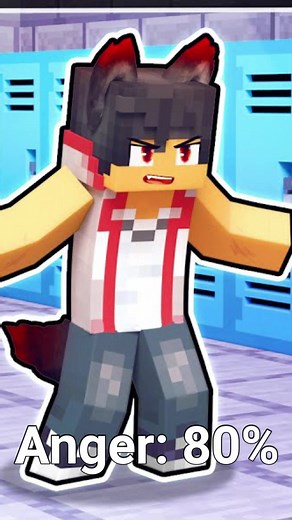 Understanding Anger Levels in Aphmau Fans