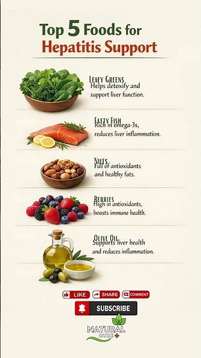 Top 5 Foods for Hepatitis Support #healthylifestyle #healthyeating