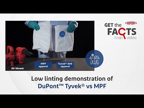 Tyvek® 400 vs. MPF: A Comprehensive Video Comparison of Apparel Linting Characteristics