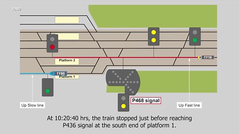 This is how the Peterborough overspeeding train incident happened