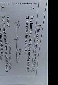 Chapter :- Semiconductor DevicesThe junction diode shown in th... | Filo
