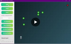 Simulating Robot Navigation with Elastic Band Planner in Java | Arshia Singh posted on the topic | LinkedIn