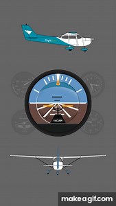 Flight Instruments - Attitude Indicator on Make a GIF