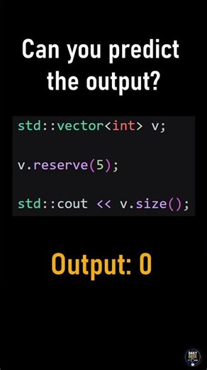 Can You Predict the Output? #1 | C++ Vector Quiz
