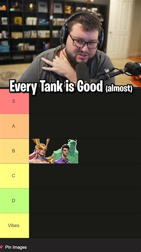 Season 6 is in full swing, here's my Vanguard tier list #gaming #marvelrivals | Flats