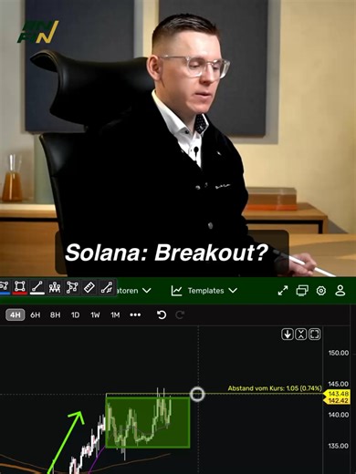 FT_Trader (@formationstrading)’s videos with Originalton - FT_Trader