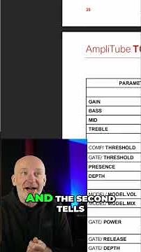 Unlock MIDI Control Turn Effects On Off Instantly