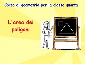 L' area dei poligoni