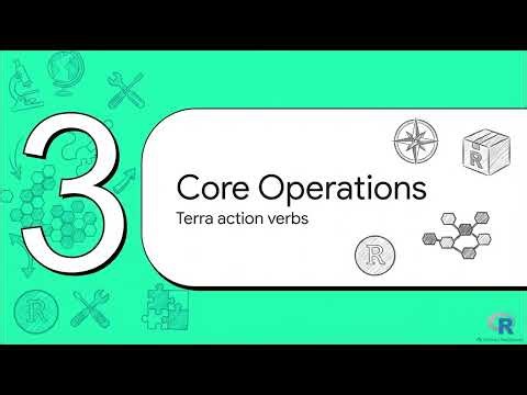 R73 | raster & terra — Working with Raster Data | R Packages | Uplatz