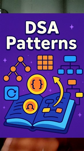 Surendra on Instagram: "Top DSA Patterns Every Beginner Must Know 🔥 | Day 4 of DSA Series 🚀 . . . . . #dsapatterns #dsa #datastructures #algorithms #codinginterview #interviewprep #dsaseries #placementprep #codingjourney #softwaredeveloper #learningcoding #programminglife #engineerstudents #csestudents #techstudents #career2025 #trendingreels #reelsforyou #codingtips #jobpreparation #telugureels #telugustudents #telugutech #teluguit #teluguengineers"