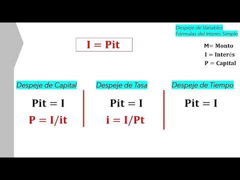 DESPEJE DE LAS FORMULAS DEL INTERES SIMPLE