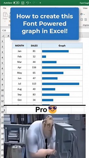 How to Create This Font-Powered Graph in Excel! 🔥📈 (No Chart Needed!)