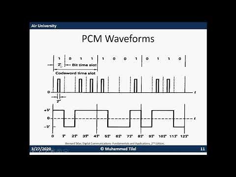 Pulse Code Modulation Waveform(PCM) II RZ II NRZ II BIPOLAR II Analog and Digital Communication