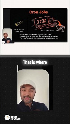 What are Cron Jobs? (AI Automation Explained)