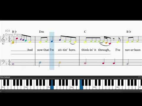 Cold As You by Taylor Swift - Easy piano tutorials with sheetmusic