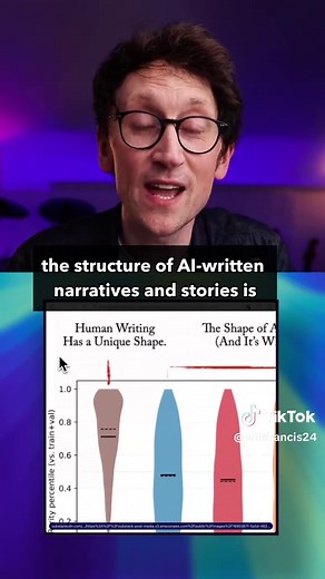 AI writing has a shape: how to spot AI story structure
