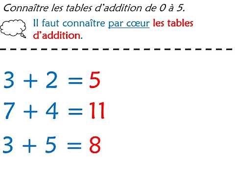 Calcul mental - Connaître les tables d'addition de 0 à 5.mp4