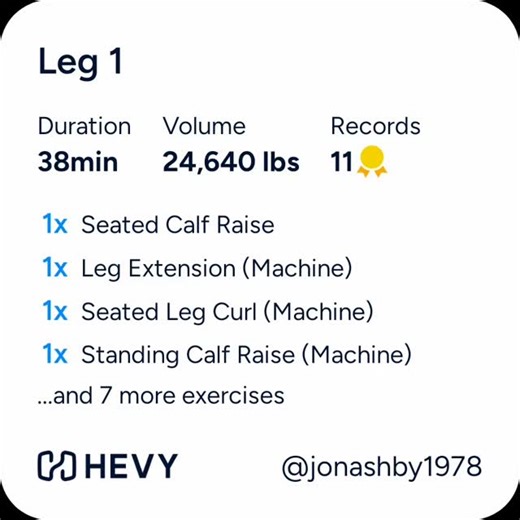 Last day of 4 weeks of metzner style training. Going back to volume training for the next few weeks!! 11 personal bests today. Next week we will see if this has benefitted my overall training capacity! | Jonnathan Matthew Ashby