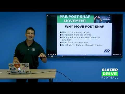 How to Disguise Your 4-3 Defense With Pre-Snap Stems (Confuse ANY Offense)