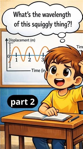 Find wavelength part 2