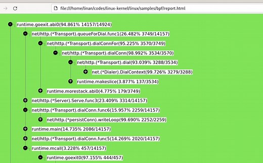 利用Linux kernel的perf，ebpf和readelf，我要写个自己的profiler，第二章: 基本功能呈现