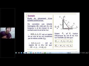 15- Chapitre statique, Leçon 7: Principe fondamental de la statique