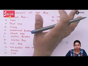 Introduction to Visual Basic - Visual Basic - Computer Science Class 11