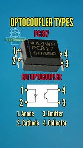 ALL different types OPTOCOUPLER #fblifestyle #electronic #repair #diy #learn | Elektronika info