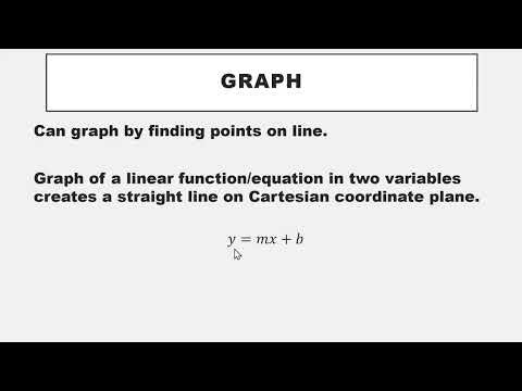 4.1-4.2 Linear Functions and Their Graphs