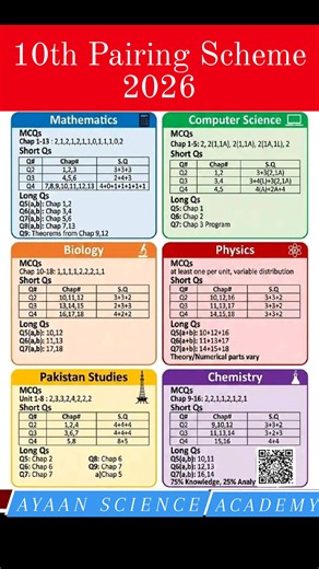 🚨🚨💥10th Pairing Scheme 2026 | Ayaan Science Academy - ASA