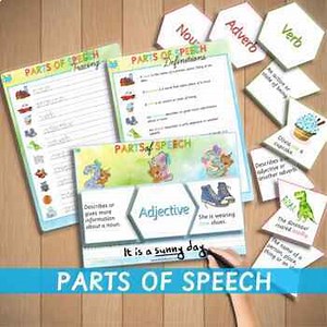Parts Of Speech Activity Sentence Formation Structure Grammar English Early Read
