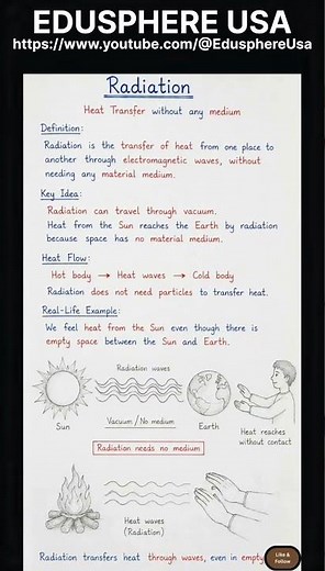 🔥 Understanding Heat Engines | How Heat Energy Becomes Work 🚗⚙️