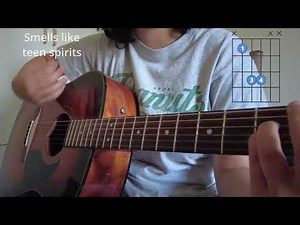 3 Nirvana songs every beginner guitarist must play (with chords and tabs)