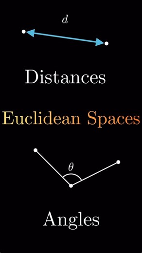 MathxMatrix on Instagram: "A Hilbert space is essentially a “grown-up” version of Euclidean space. While Euclidean space describes the geometry of the physical world we see (1D, 2D, and 3D), a Hilbert space extends those same rules so they work for any number of dimensions—including infinity. Named after the German mathematician David Hilbert, it is a central concept in modern mathematics and is the primary mathematical “language” used to describe quantum mechanics."
