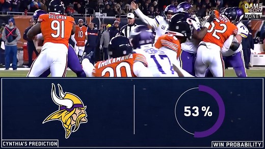 Game Theory: Week 12 win probabilities, score predictions