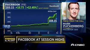 4.3K views · 41 reactions | Here's what Facebook CEO Mark Zuckerberg just said on the company's earnings call $FB | CNBC Fast Money | Facebook