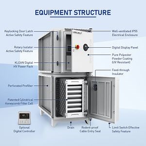 [Hot Item] Klean Esp: UV-Assisted Kitchen Odor & Smoke Absorption Filter