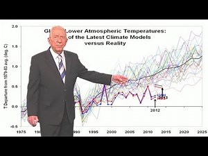 Founder of the Weather Channel Explains How the Global Warming Scare Began